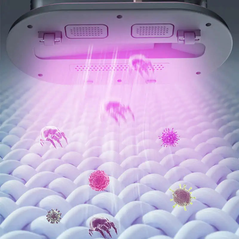 Handheld Dust Mite Vacuum Cleaner | Cordless UVC Light & Triple-Filter System | Removes Allergens from Beds & Sofas 2
