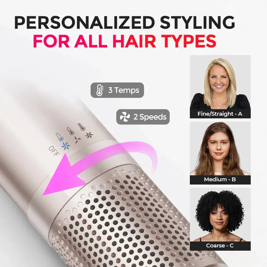 3-in-1 Hot Air Styling Brush | 1100W Motor, 500M Negative Ions | Dries, Smooths & Boosts Volume in One Fast Step