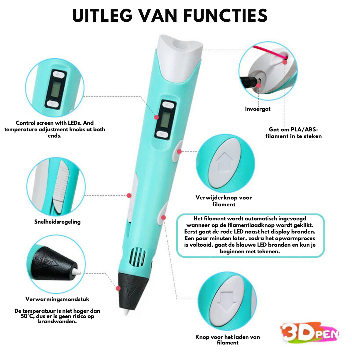 3D Printing Pen Kit | 10 Biodegradable PLA Filaments, Anti-Clog Flow | Travel Case, Power Adapter & Stencil Guides Included