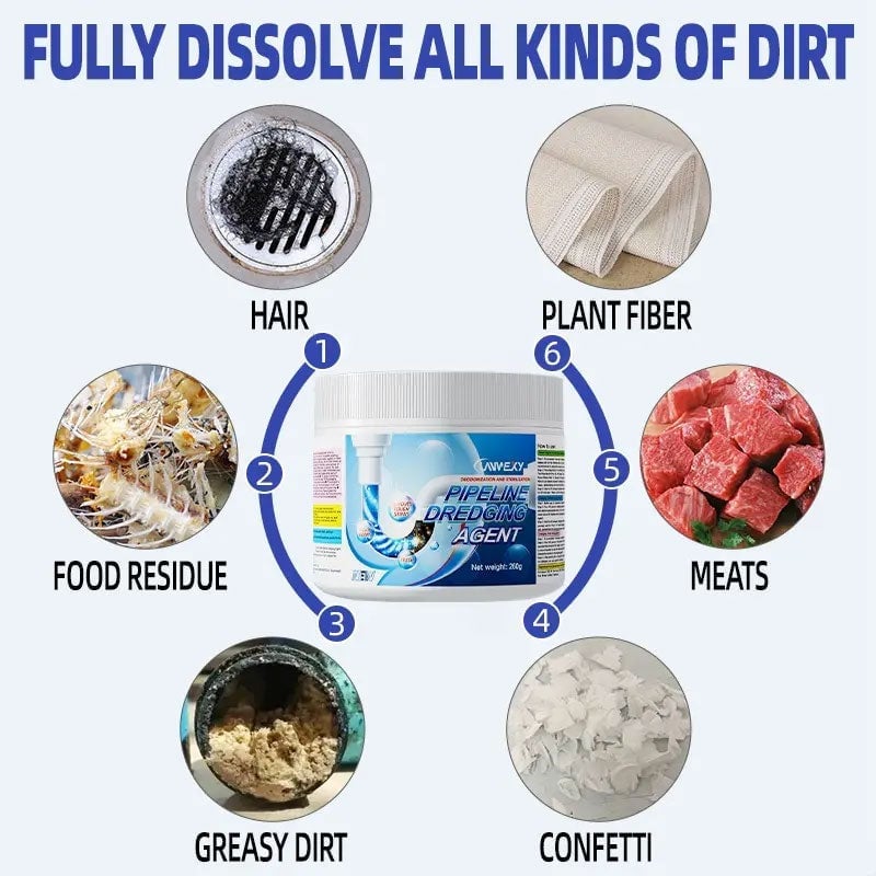 Granular Drain Cleaner Fast-Acting Non-Corrosive with Protective Coating 4