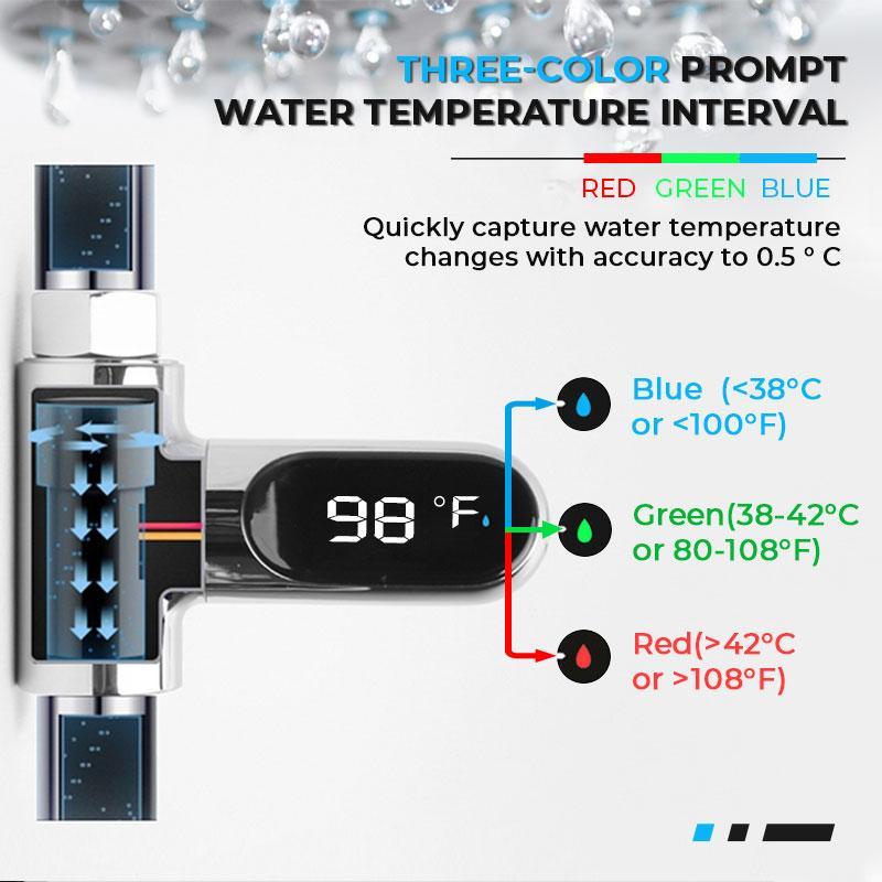 Bath Thermometer Waterproof IPX7 360 Rotating with Colour-Coded Alerts