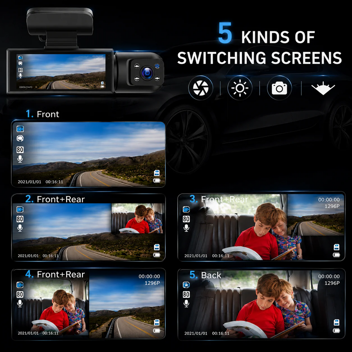 Dash Camera with 3 or 4 Lens Coverage | WiFi Streaming & Advanced Night Vision | 360° Surround Blind Spot Recording