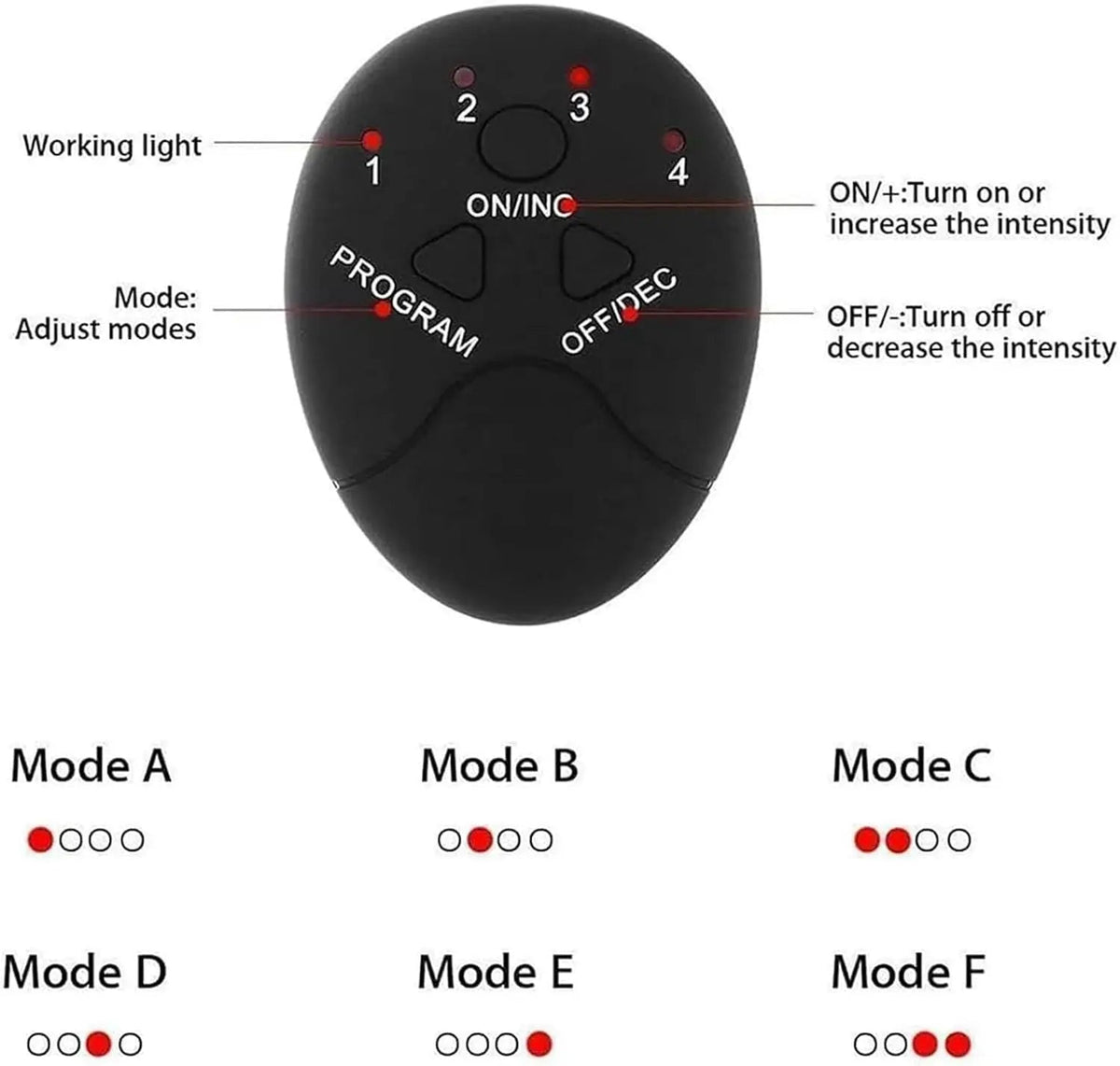 EMS Training Device | Wearable Hip Pad With Program Modes