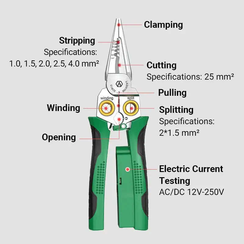 Multi-Function Wire Stripper | 8-in-1 LED Cutter