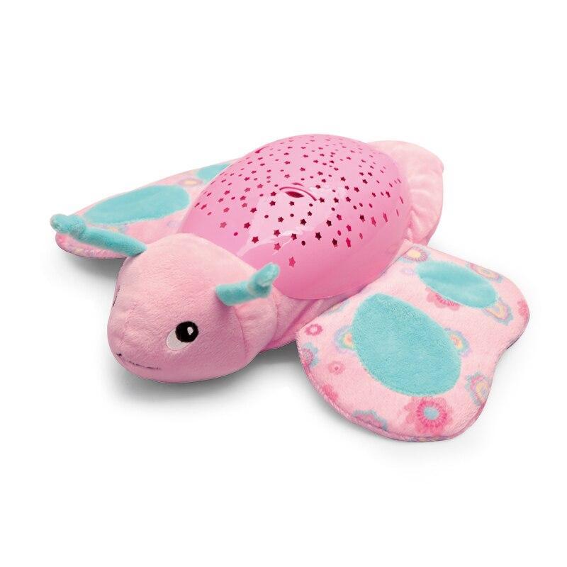 Plush Night Light Toy with Star Projector | Soothing Music & Soft Glow | Helps Babies Settle to Sleep Each Night