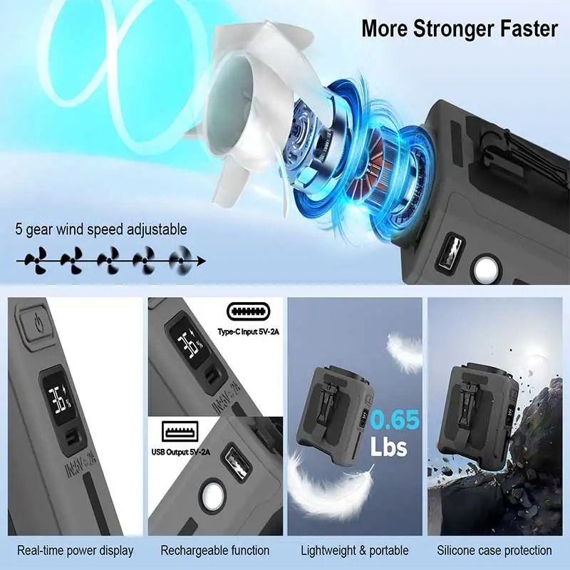 Portable Waist Fan with Power Bank and LED Light | 5-Speed Cooling, 6.5 m/s Airflow | 10000mAh Battery, IPX4 Waterproof