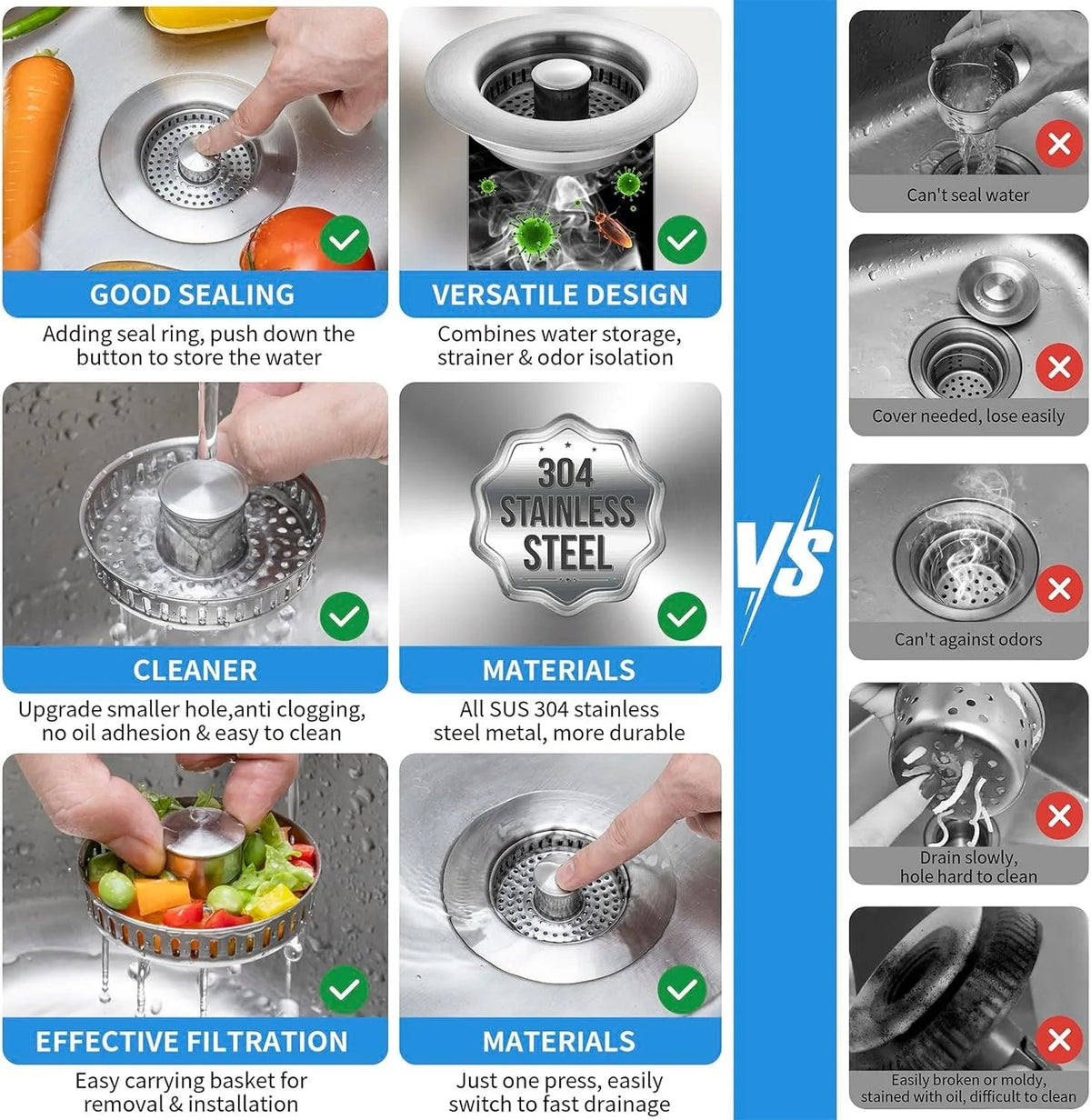 Sink Saver | Press-Down Stopper With A Scrap Basket