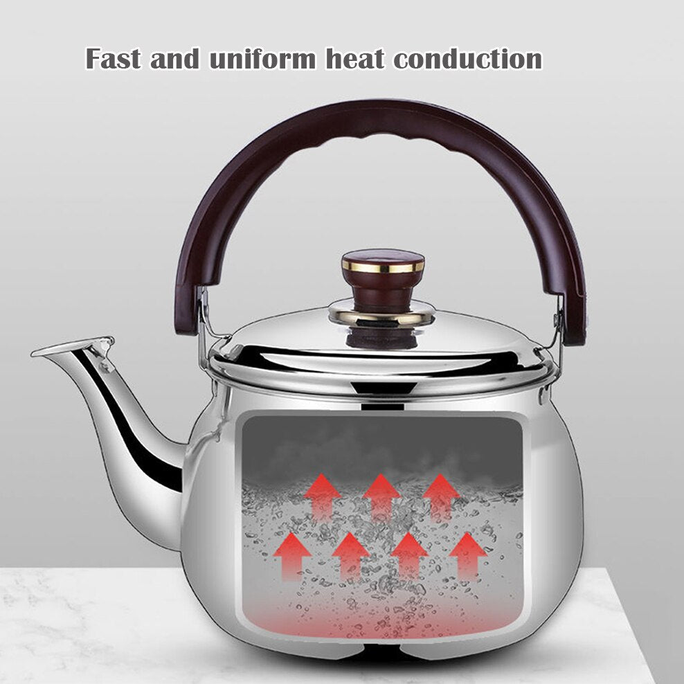 Stainless Steel Whistling Stovetop Kettle | Thickened Body, Loud Whistle Alert | Gas, Electric & Induction Compatible