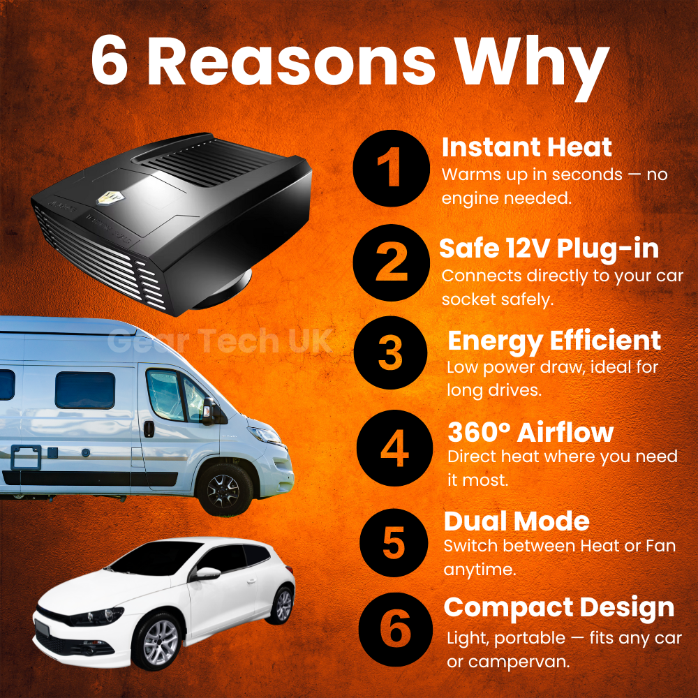 12V Car Heater and Defroster | 180W PTC Ceramic Heating | Portable Plug-In for Cars, Caravans, Campervans and Trucks