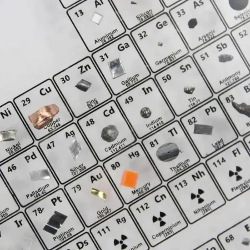 3D Periodic Table Display | Raised Element Tiles for Hands-On Learning | Science Decor for Home, Office or Classroom