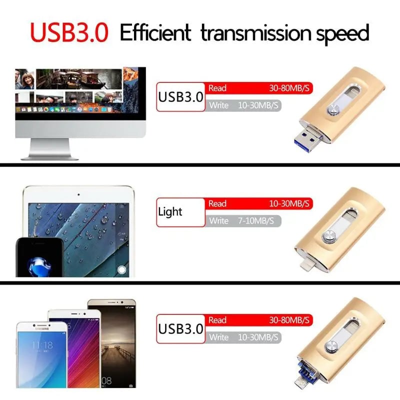 USB Memory Storage 3-in-1 Metal Lightning Portable with Touch ID Lock 4
