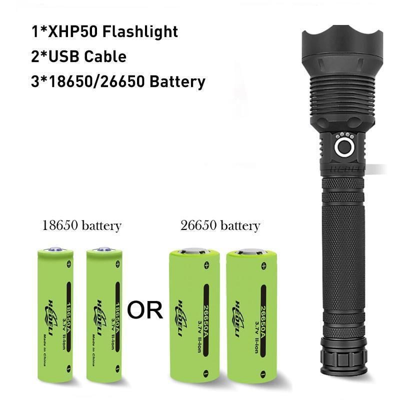 Rechargeable Flashlight Zoomable Aluminium Waterproof with USB Charging 2