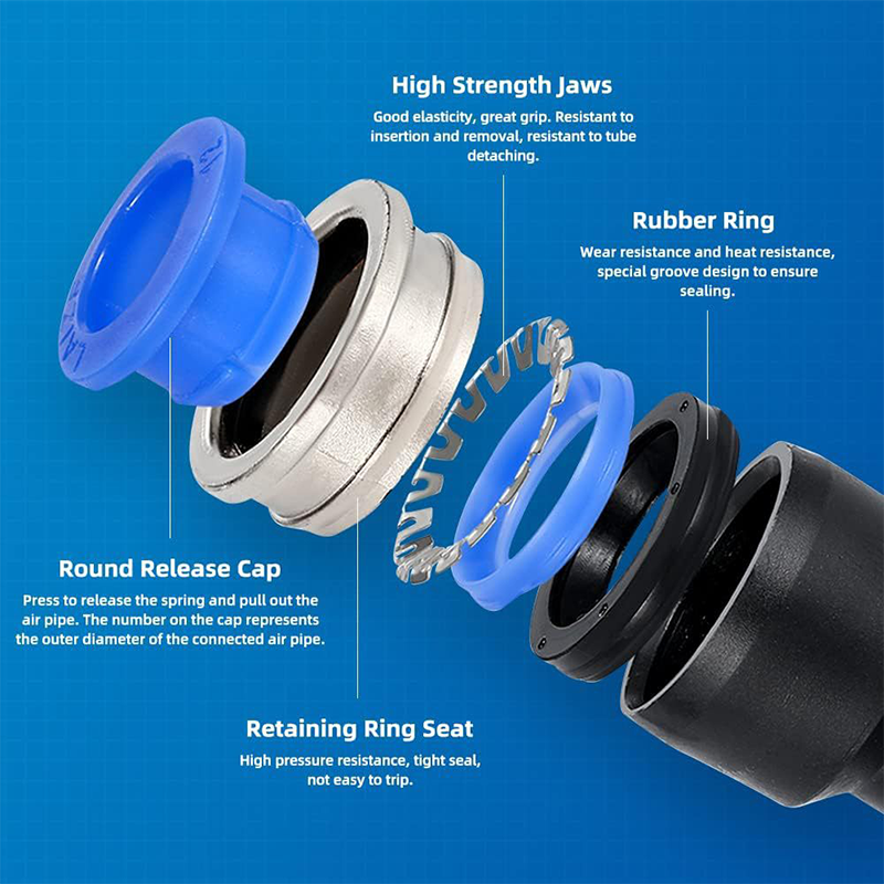 Air Tool Connector Set Pneumatic Rotatable with Push-to-Connect Lock