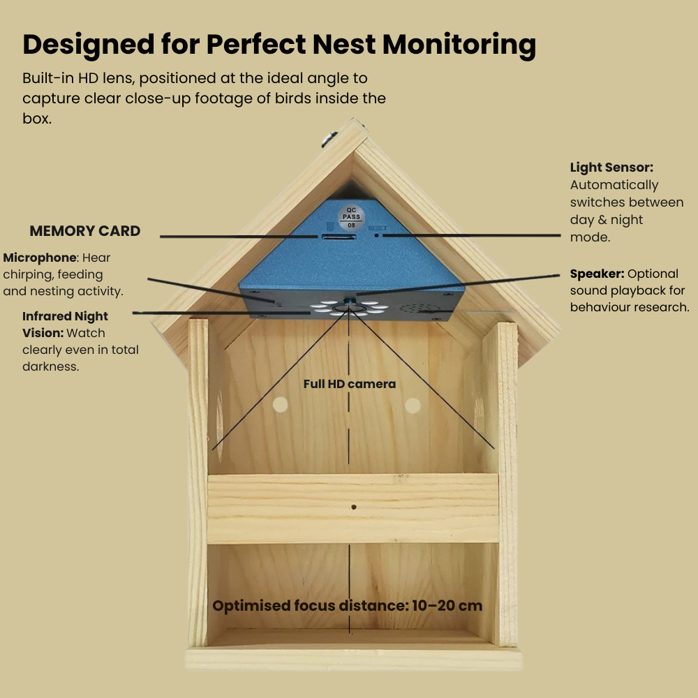 Bird Box Camera | 4MP HD WiFi Live View & Invisible Night Vision | Wooden Nest Box with Microphone & Dual-Band WiFi