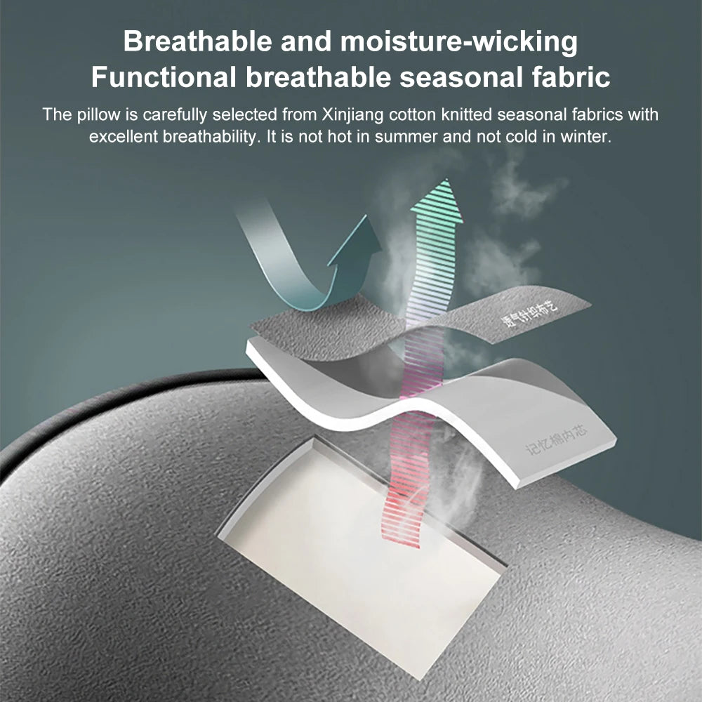 Cervical and Lumbar Car Pillow | Memory Foam Headrest and Back Support Set