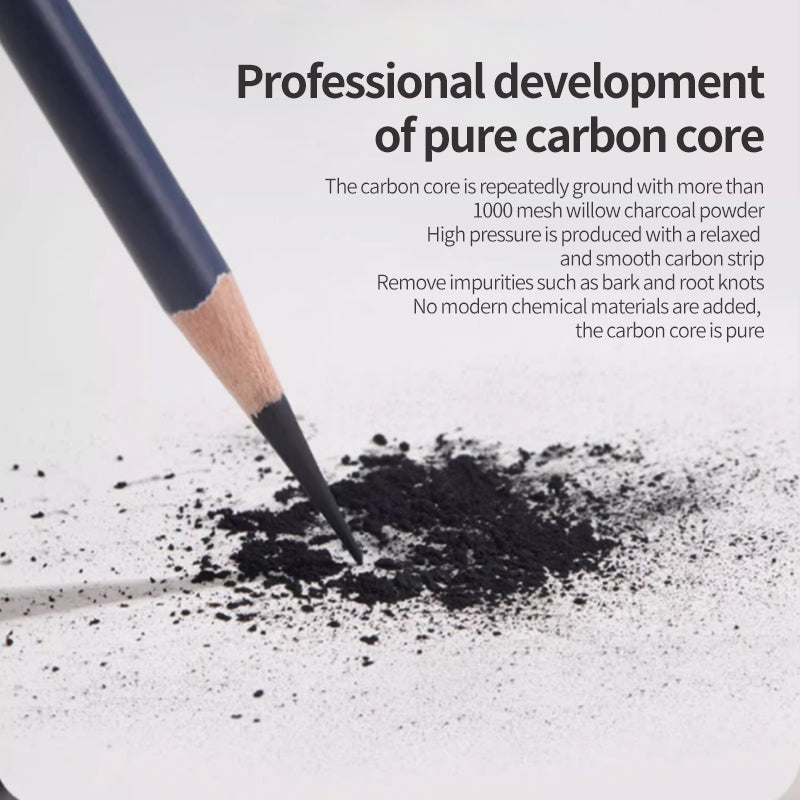 Charcoal Graphite Sketching Pencil Set 5 Piece | Smooth Blending and Shading Control | Break-Resistant for Detailed Drawing