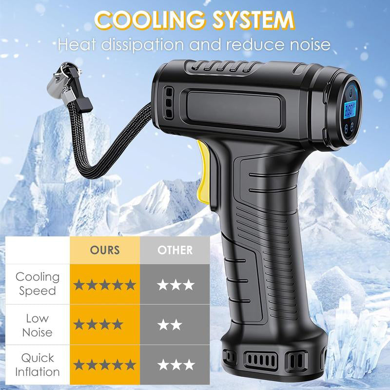 Cordless Tyre Inflator Pump | Digital Display with Smart Auto Shut-Off | 35 L/min Fast Inflation, USB Rechargeable