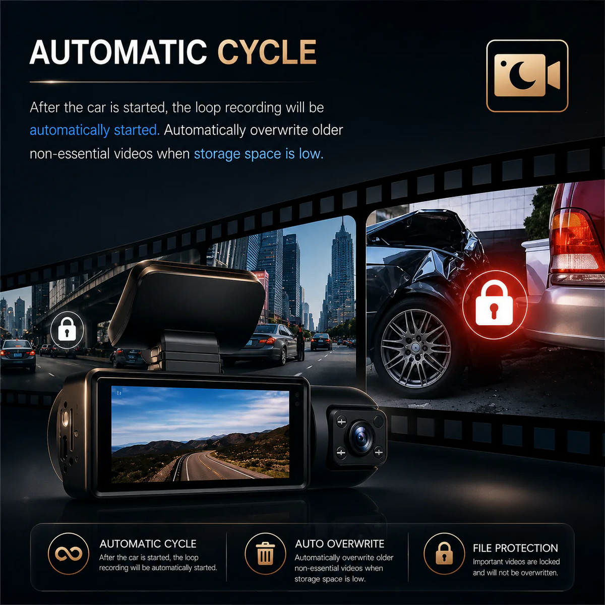 Dash Camera with 3 or 4 Lens Coverage | WiFi Streaming & Advanced Night Vision | 360° Surround Blind Spot Recording