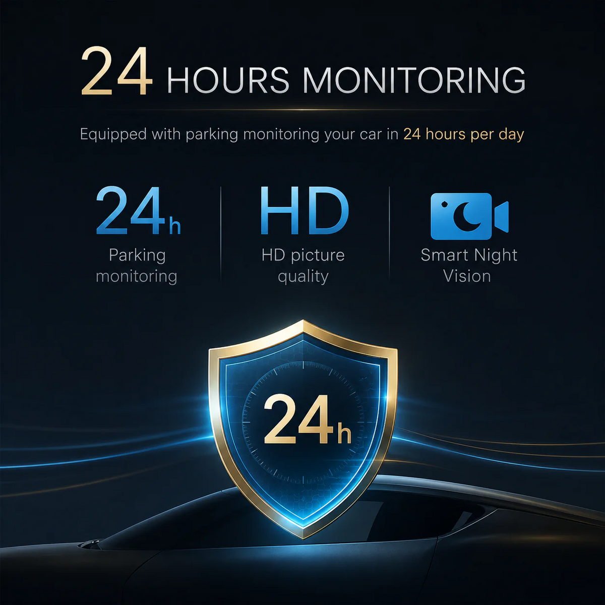 Dash Camera with 3 or 4 Lens Coverage | WiFi Streaming & Advanced Night Vision | 360° Surround Blind Spot Recording