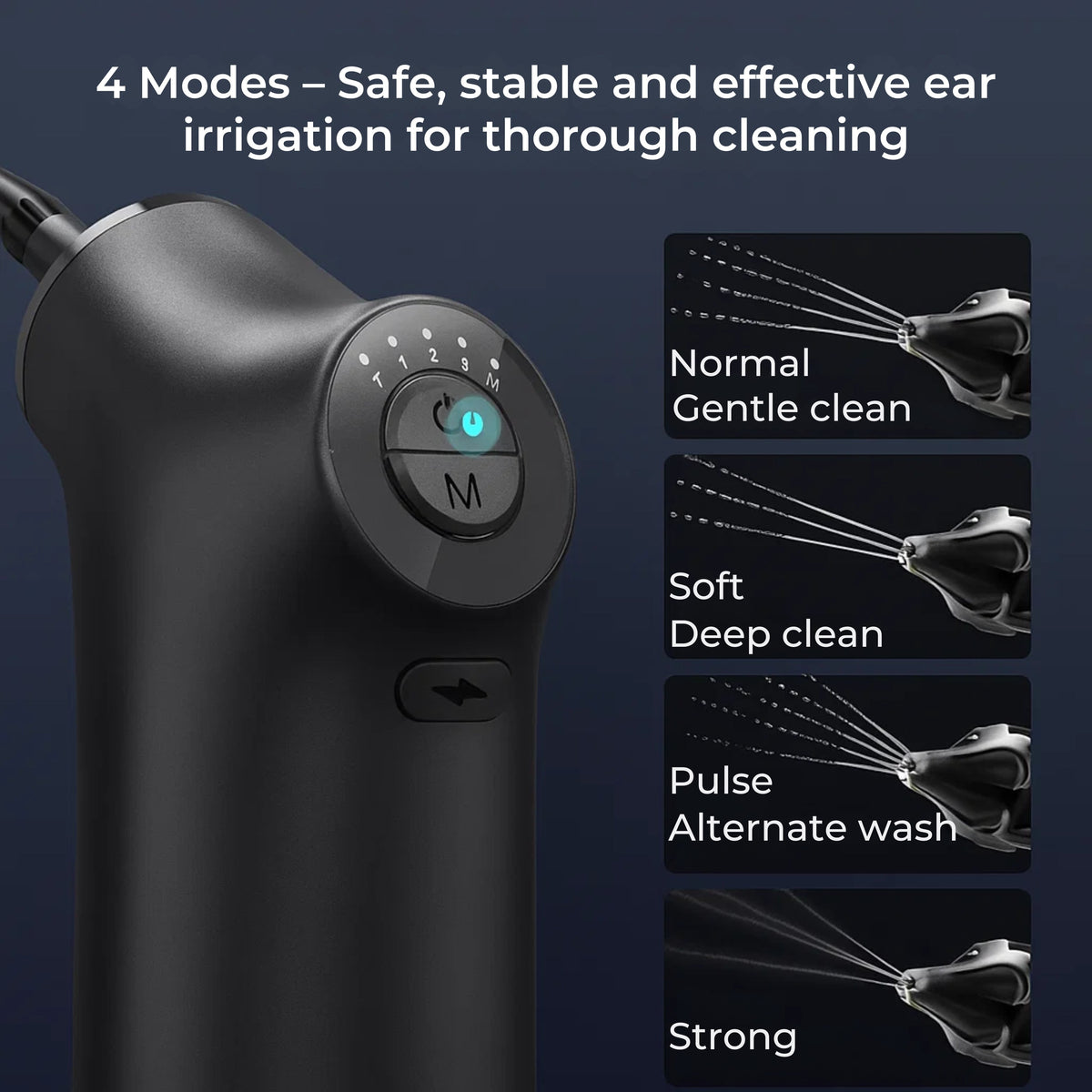 Electric Ear Wax Remover for Adults & Kids | Adjustable Water Jet Pressure | Soft Silicone Tip, Warm Irrigation