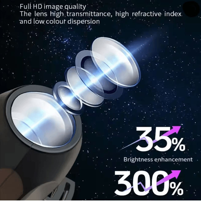 Halloween Skull Projection Night Light | Rotating Patterns for Walls & Ceilings | USB Powered, Multiple LED Modes