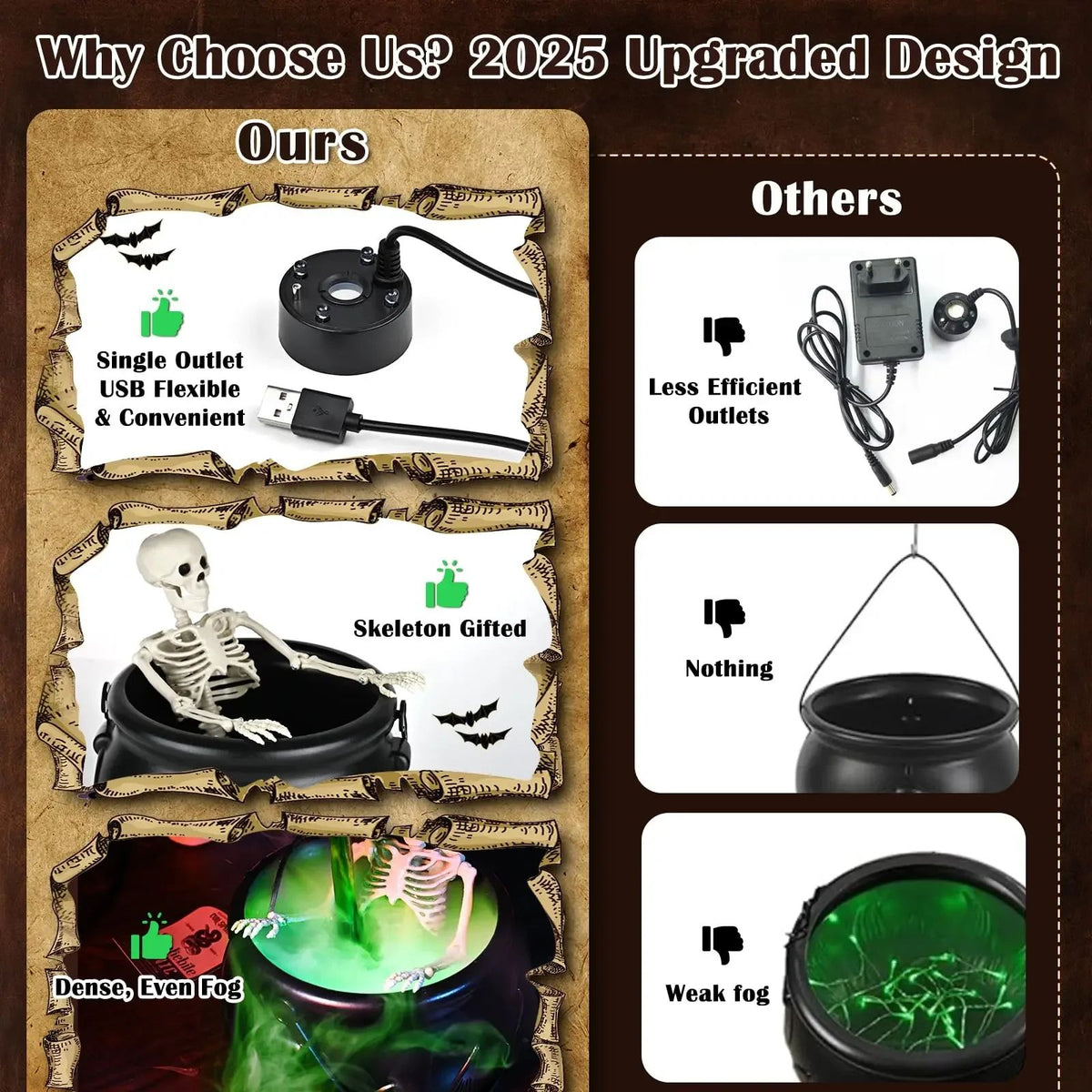 Halloween Witch Cauldron Fog Maker | LED Skeleton Mist Effect | Reusable Glowing Potion Decoration for Parties & Displays