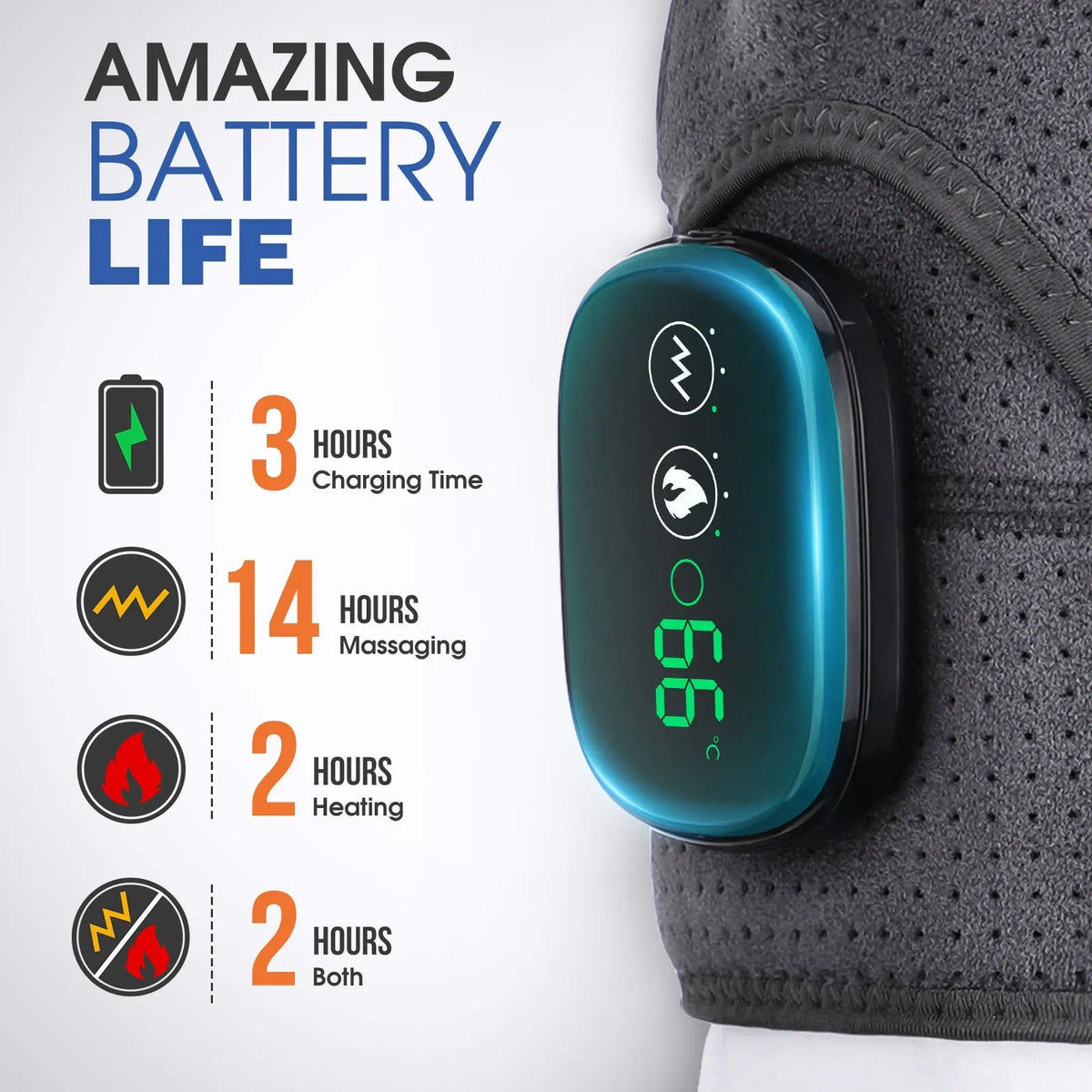 Heated Shoulder Massager | Adjustable Heat & Vibration Levels | USB Rechargeable, Adjustable Straps for Shoulder Tension Relief