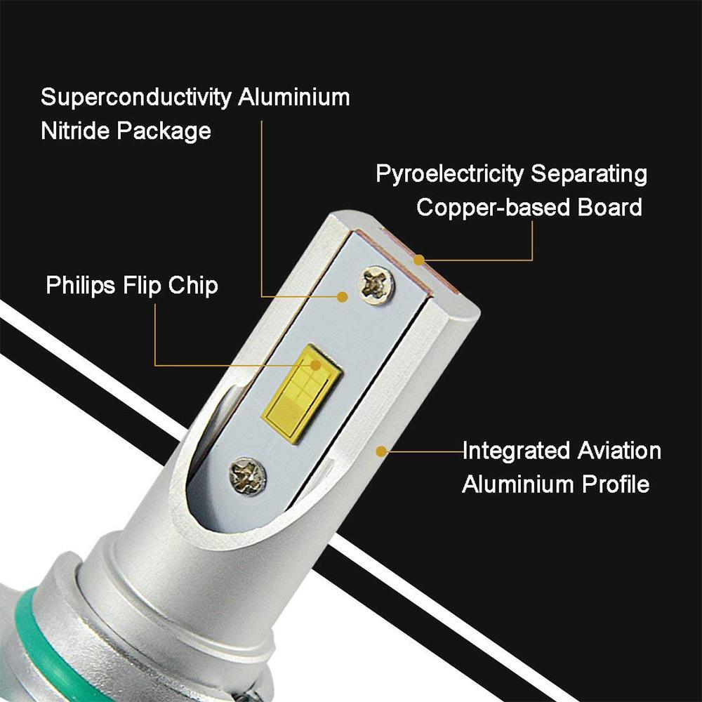 LED Headlights Mens Car Aluminium Plug-and-Play with IP68 Waterproof Design