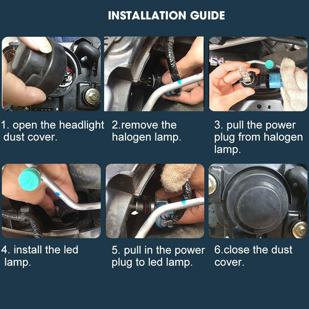 LED Headlights Mens Car Aluminium Plug-and-Play with IP68 Waterproof Design