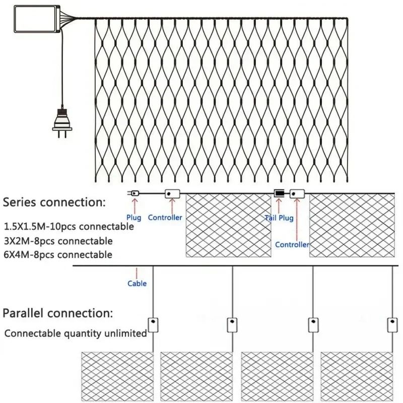 LED Net Mesh Fairy Light Curtain | 8 Lighting Modes, Up to 672 LEDs | For Parties, Weddings and Halloween Décor
