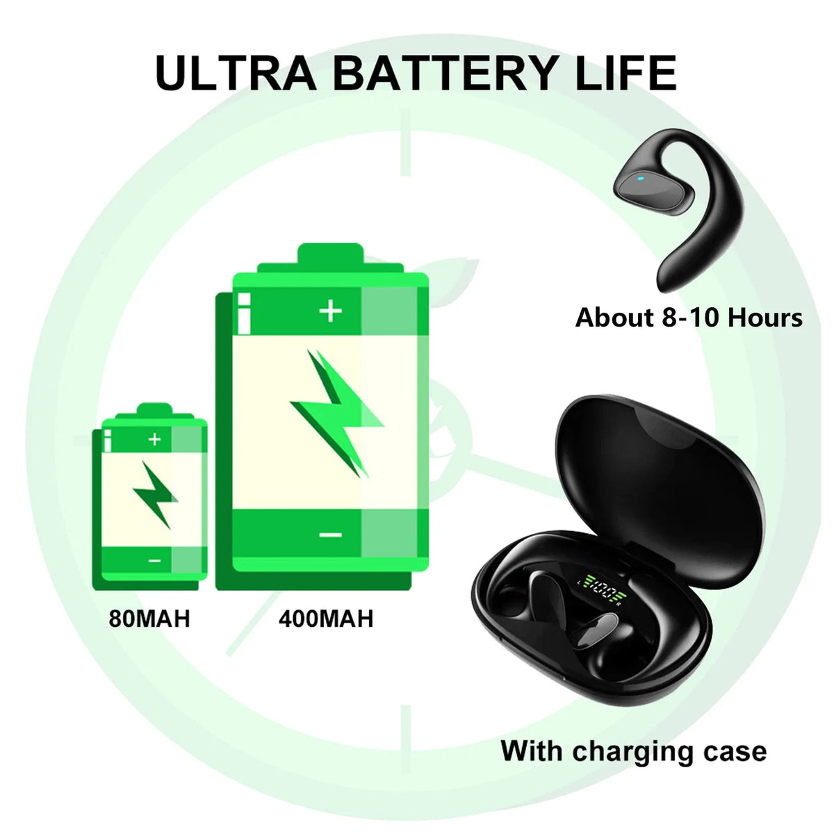 Language Translator Earbuds | Two-Way Wireless Translation