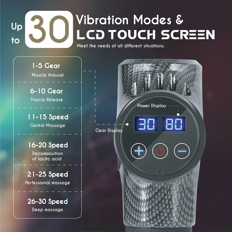 Massage Gun | 30-Speed Percussion up to 3200 RPM | Quiet Motor, 6 Heads, USB-C Rechargeable Battery for Recovery