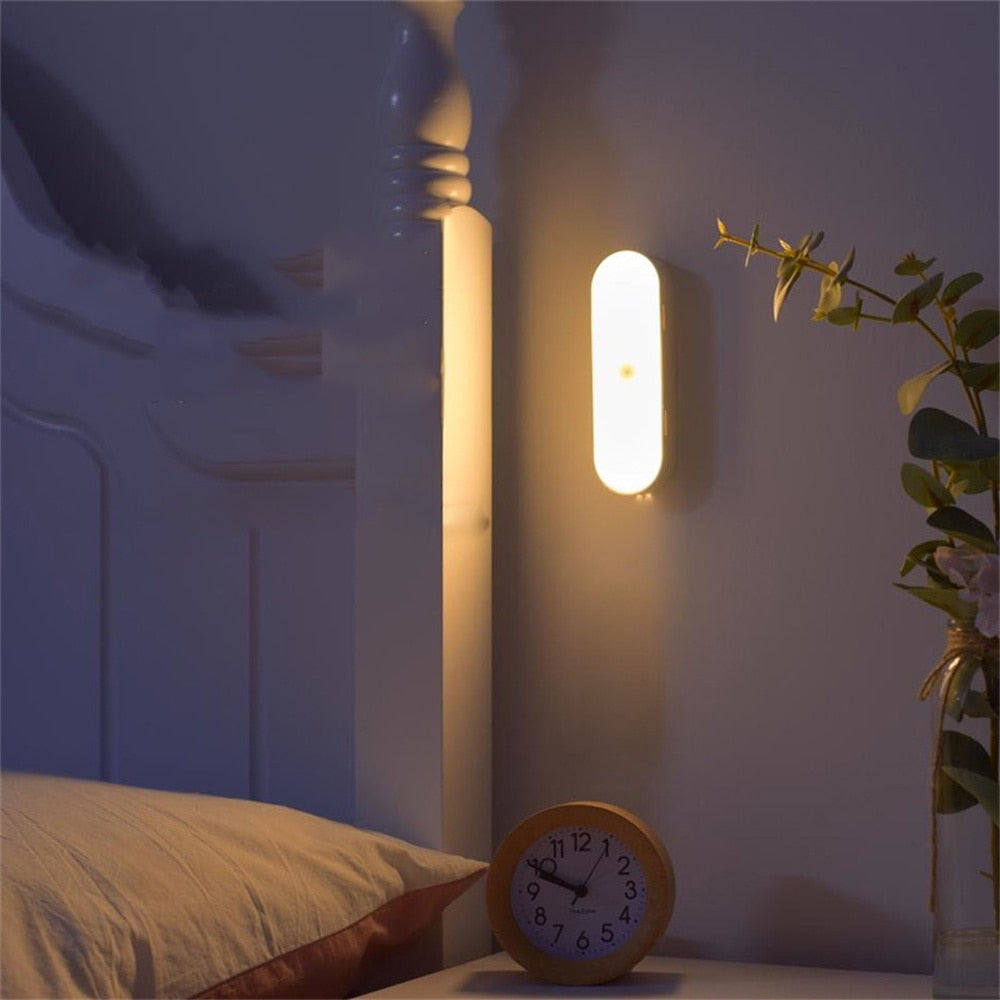 Motion Detector Lights | Rechargeable, Wide Diffused Panel