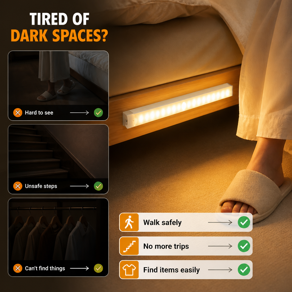 Motion Sensor LED Light | Magnetic Mount, Tool-Free Setup | Hands-Free Hallway, Cupboard & Staircase Lighting Fixture