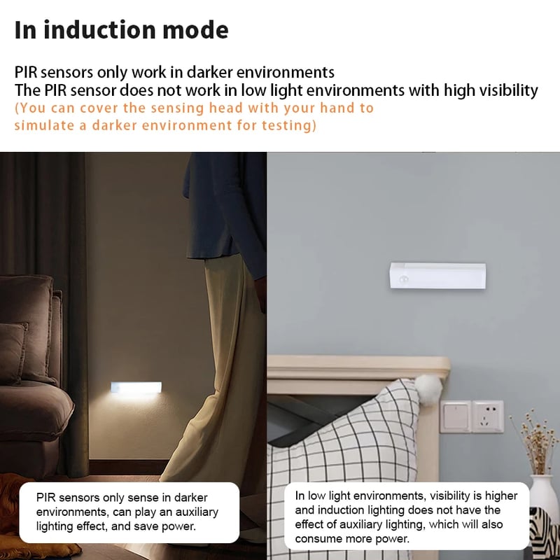 Motion Sensor LED Light | Rechargeable Type-C Battery, Adjustable Brightness | Magnetic Mount, Up to 70 Days Use