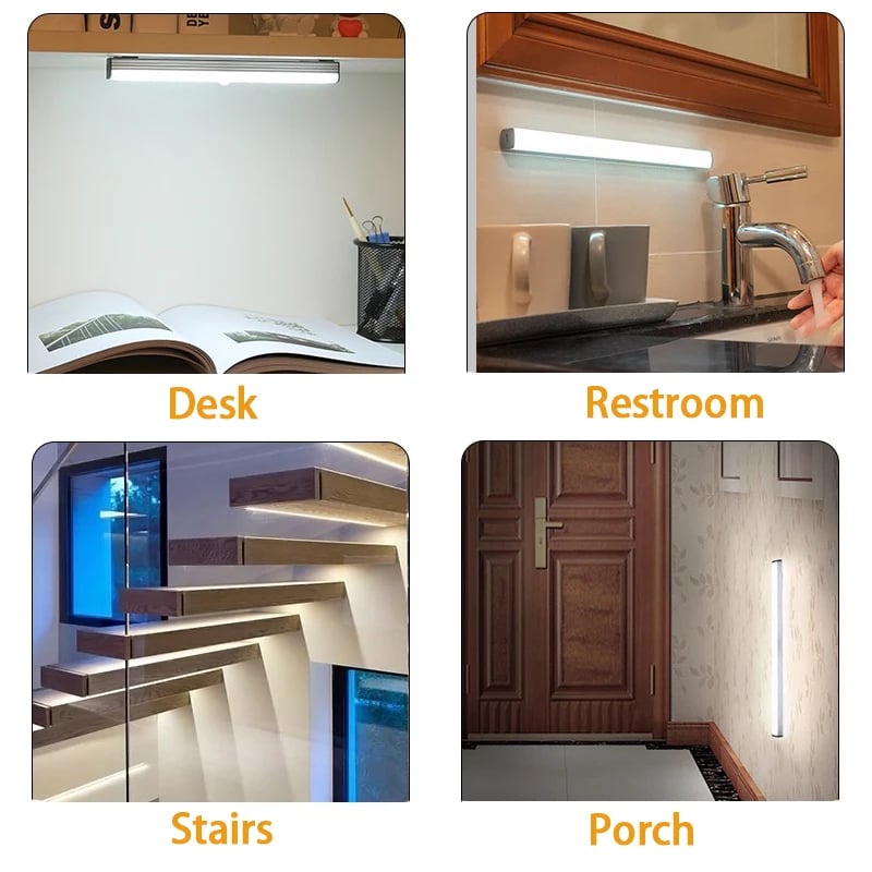 Motion Sensor LED Light | Rechargeable Type-C Battery, Adjustable Brightness | Magnetic Mount, Up to 70 Days Use