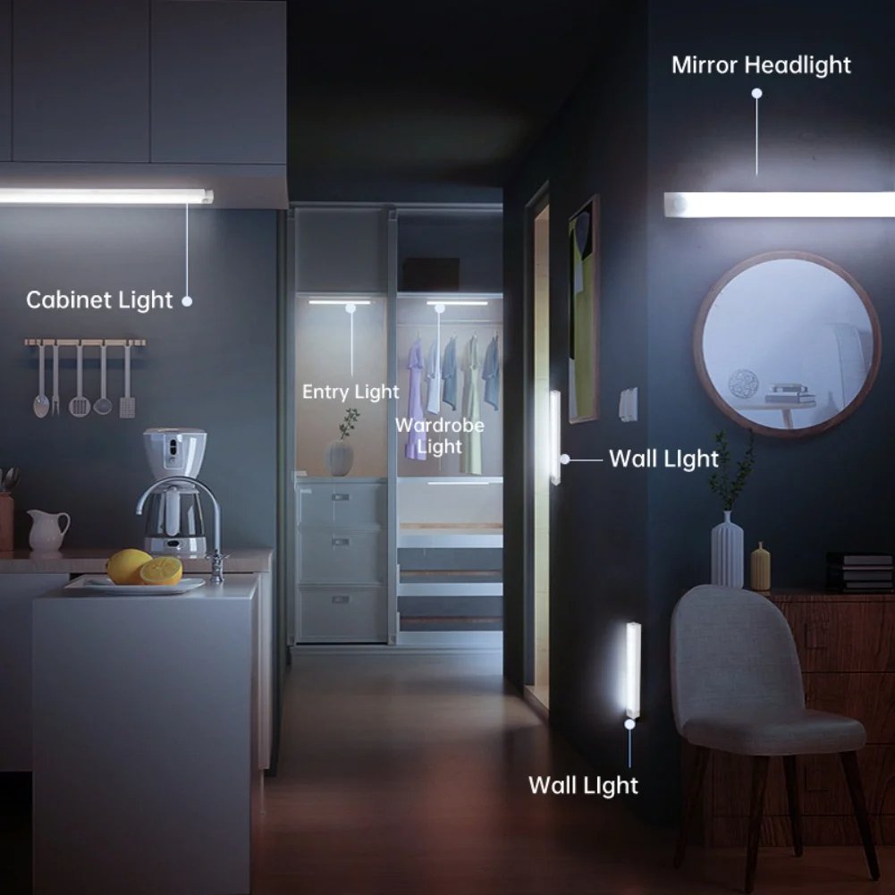 Motion Sensor LED Light | Rechargeable Type-C Battery, Adjustable Brightness | Magnetic Mount, Up to 70 Days Use