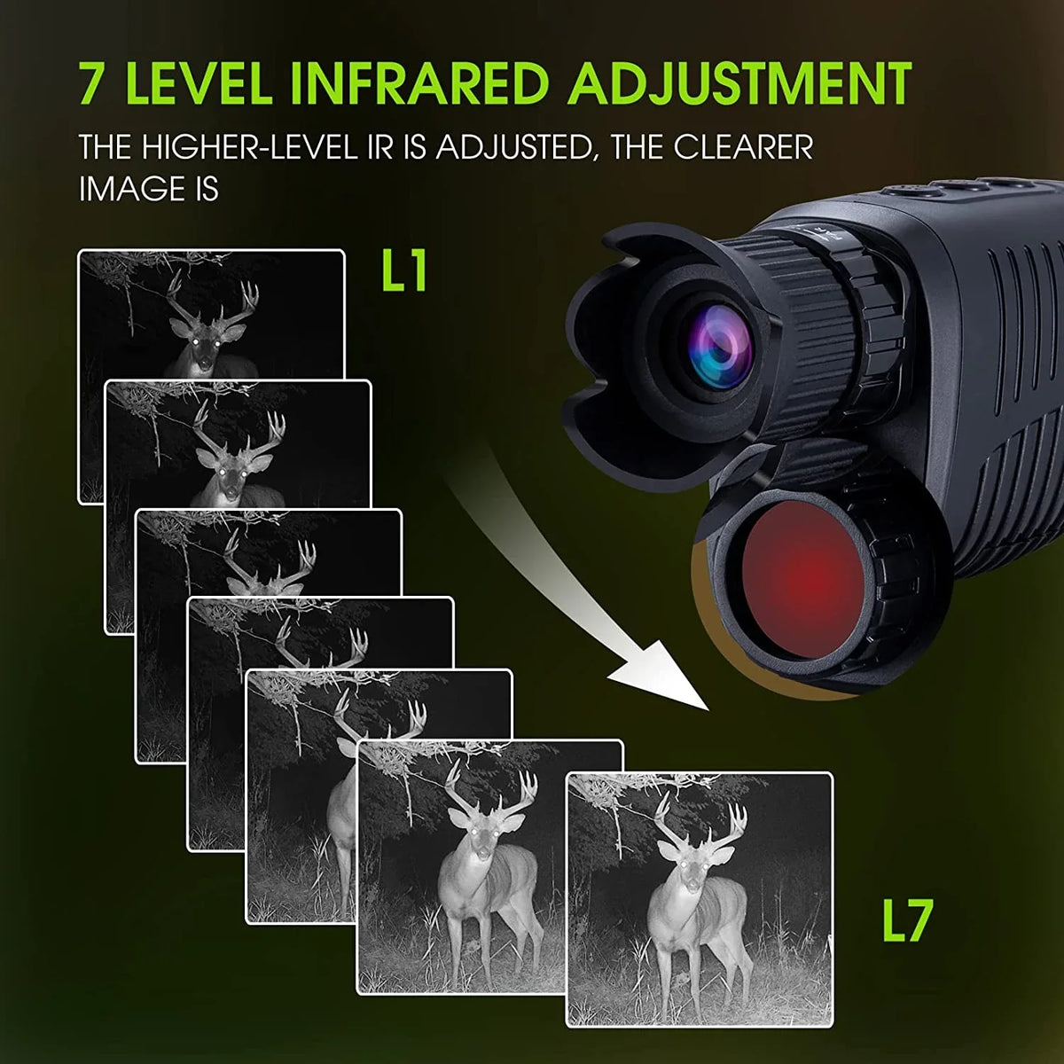 Night Vision Camera 1080P Full HD | 5x Digital Zoom, Infrared Light & TF Card Storage | Up to 1000m Observation Range