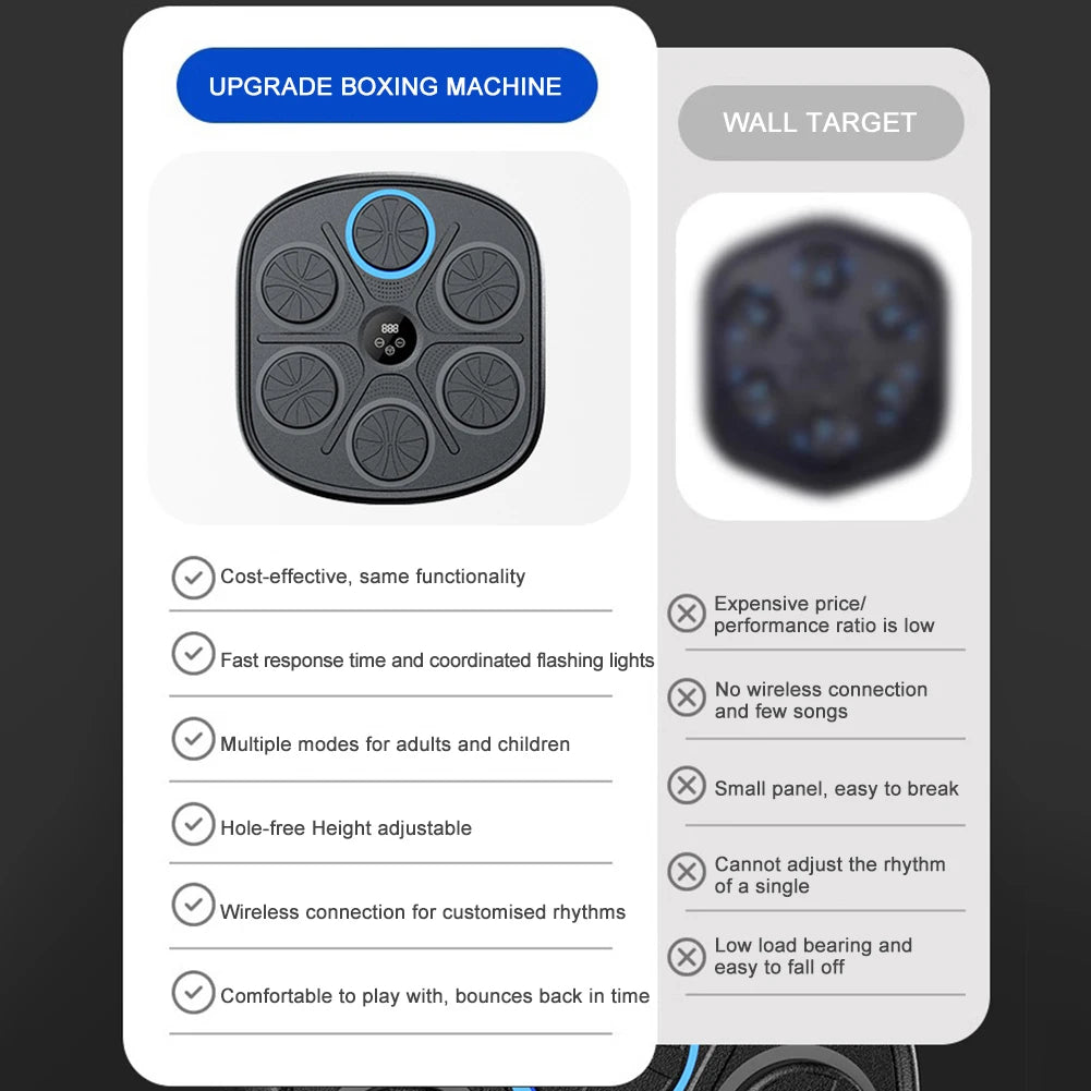 Smart Boxing Trainer - Wall-Mounted Music Boxing Machine for Home Gym, Cardio & Reflex Training - Delveno