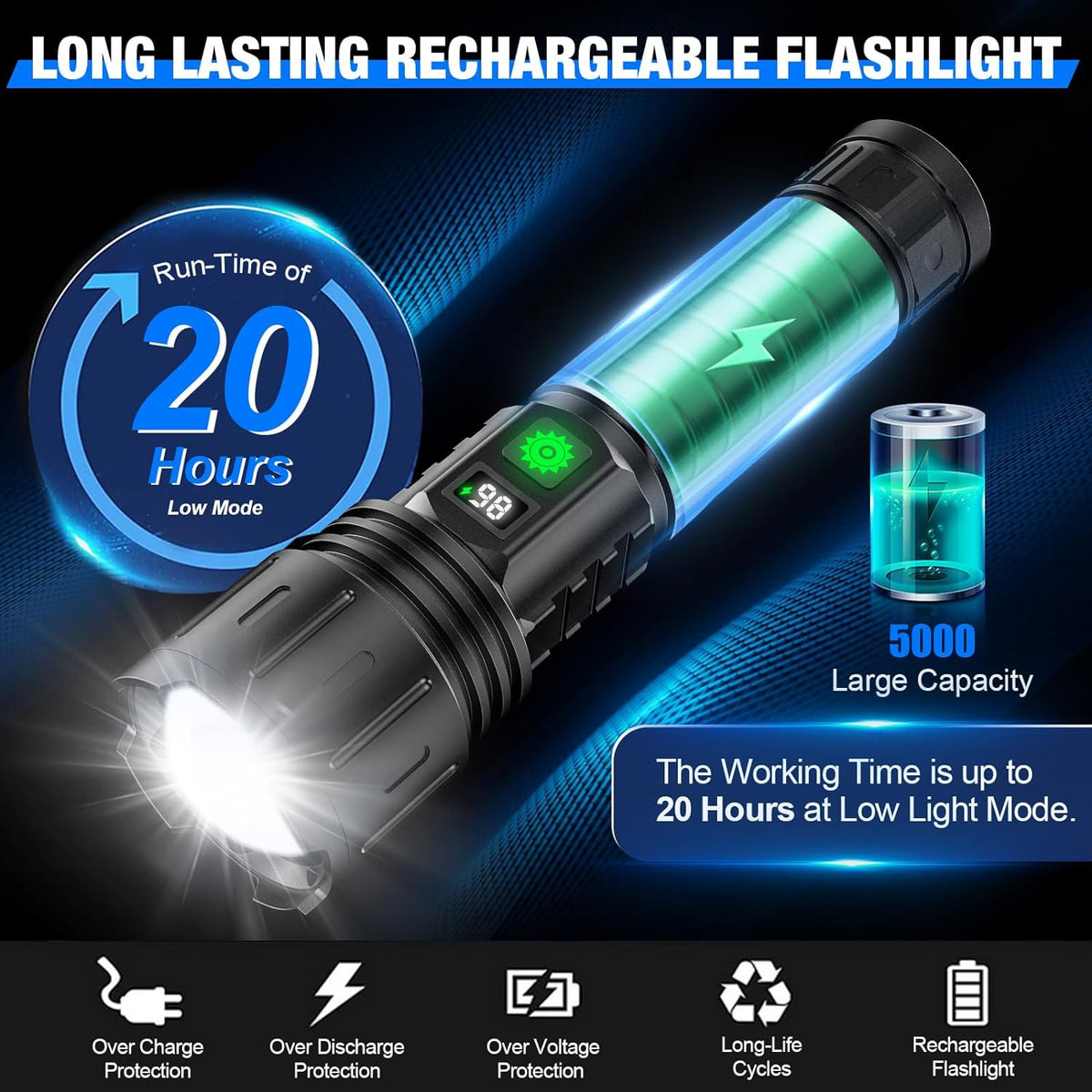 Tactical LED Flashlight Rechargeable | 100000 Lumen Zoomable Torch | 5000mAh Power Bank, IPX5 Waterproof for Camping & Emergencies
