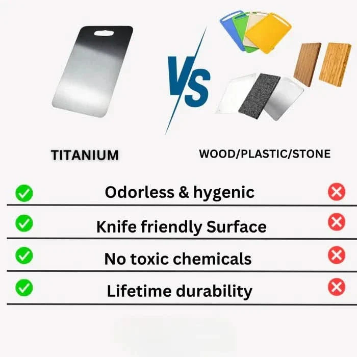 Titanium Cutting Board Rustproof Non-Porous with Odourless Surface