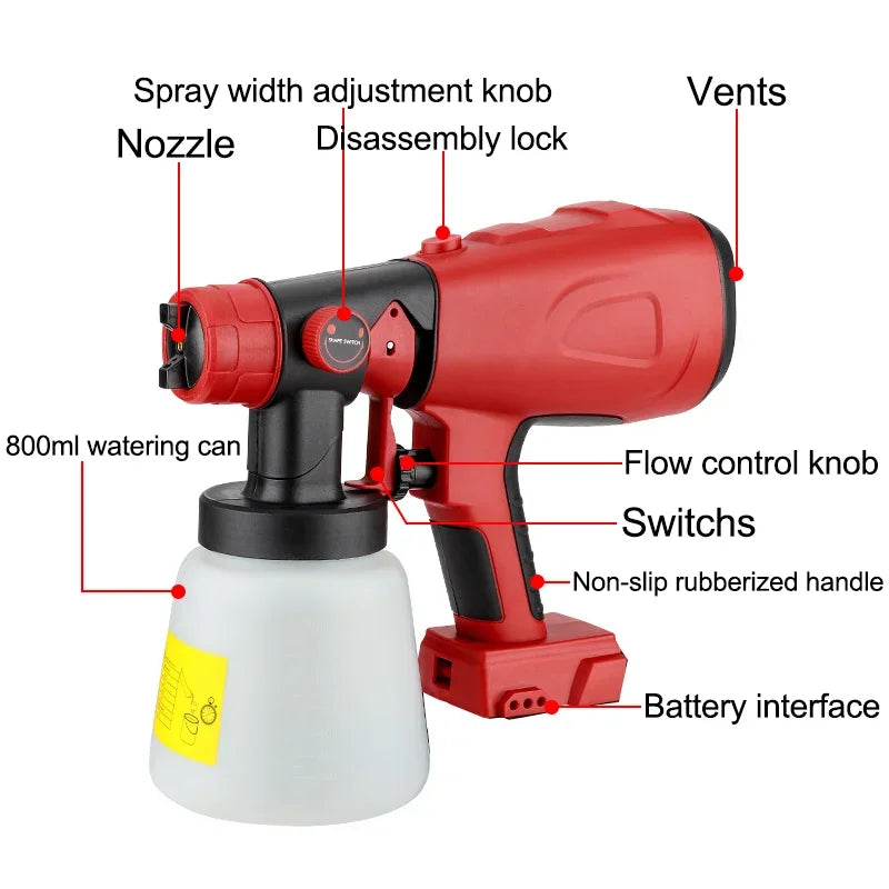 VersaSpray Universal Paint Wizard | Cordless HVLP Paint Sprayer Gun