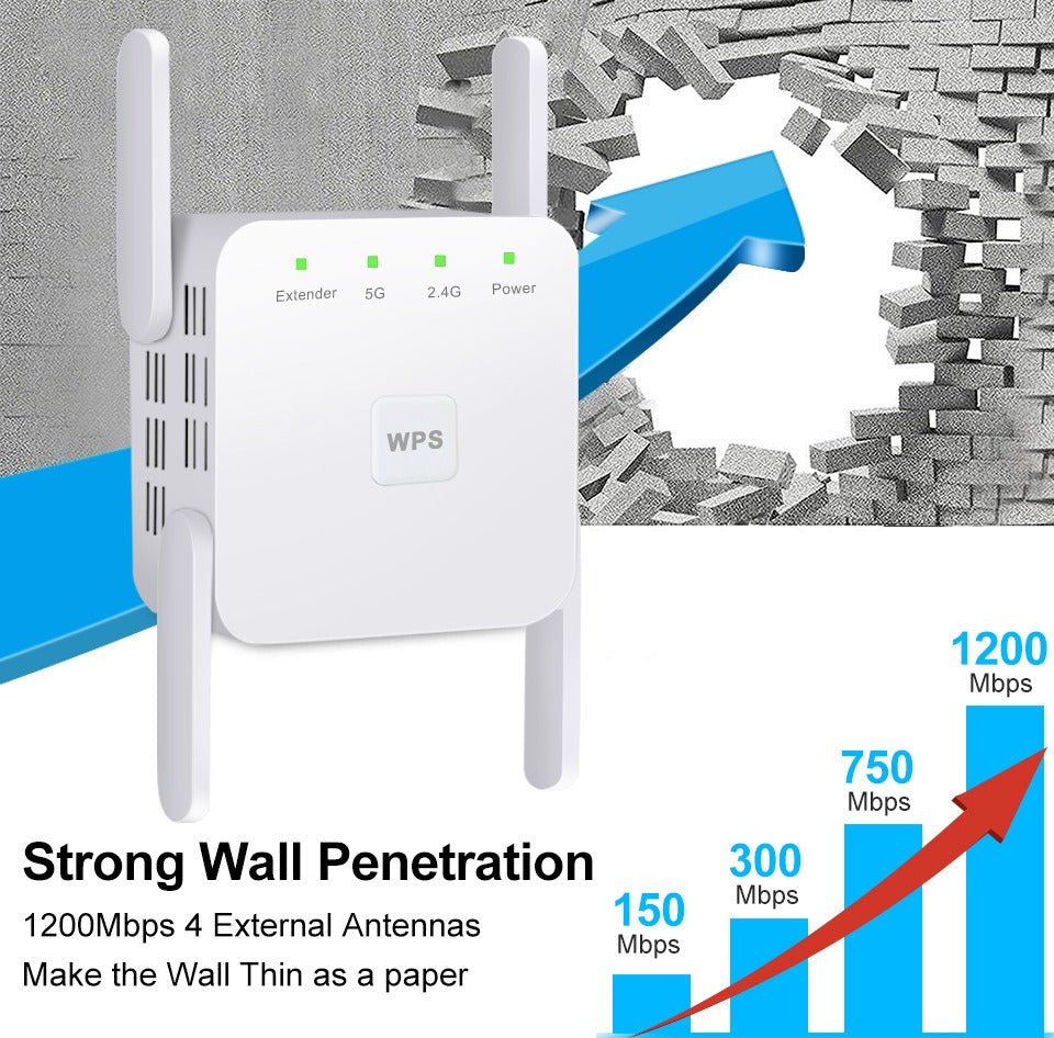 WiFi Range Extender Booster | Dual-Band 2.4GHz & 5GHz Up to 1200 Mbps | Plug and Play Setup, Eliminates Dead Zones