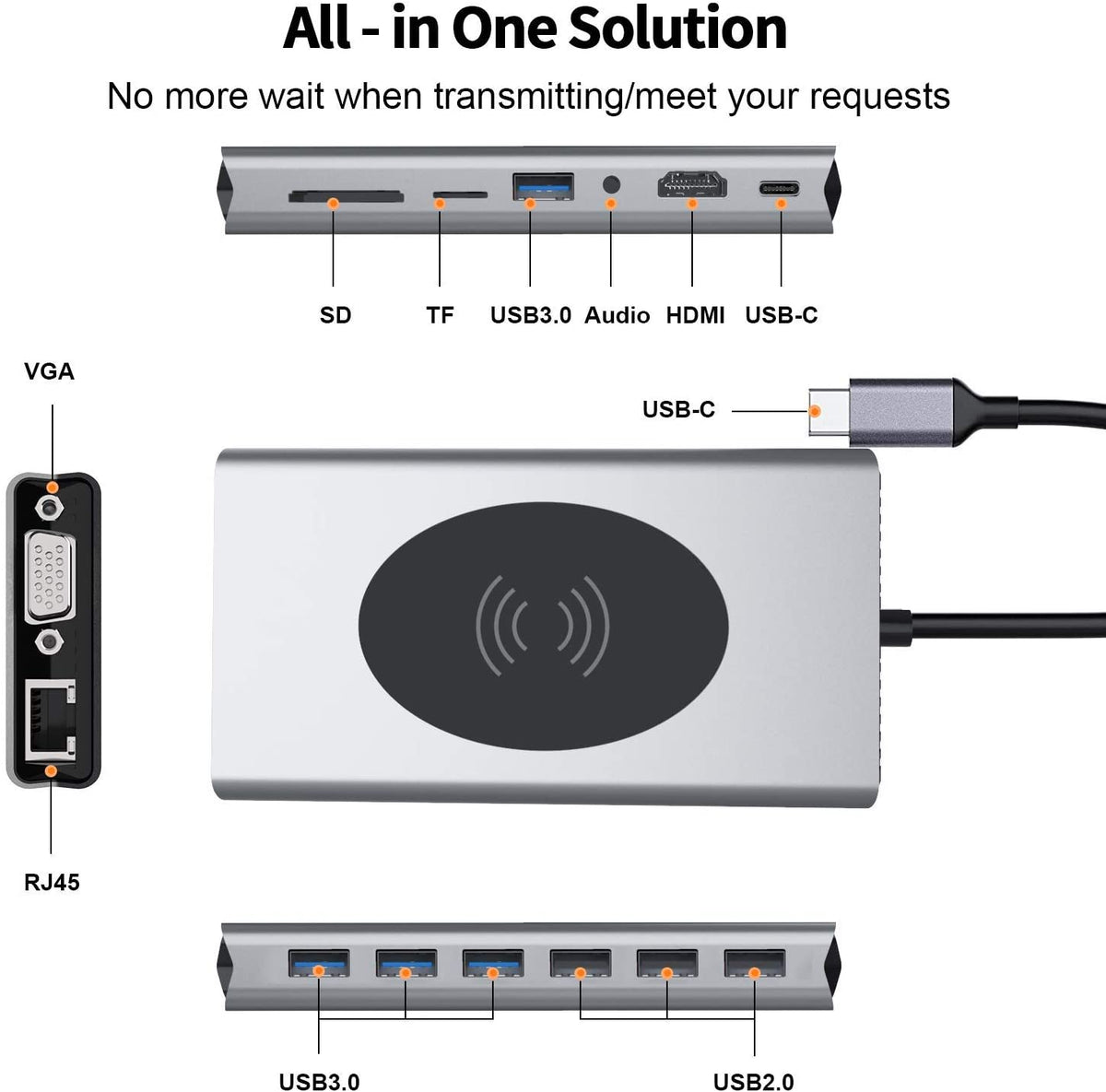 Wireless Charging Dock USB-C 15-in-1 Aluminium Alloy with 4K HDMI Output