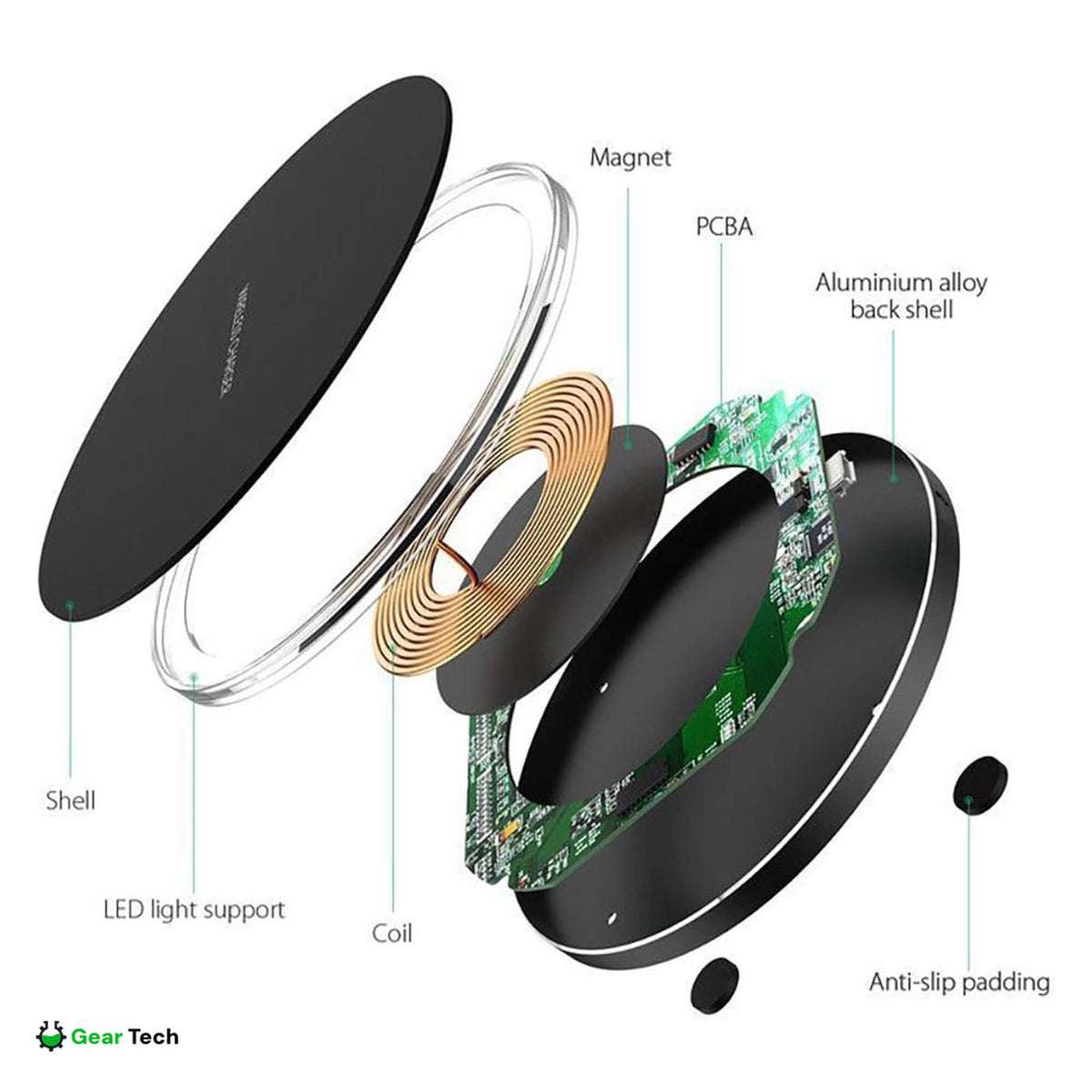 Wireless Charging Pad 15W | Fast Qi Charging for iPhone, Samsung & Pixel | Slim Cable-Free Charger Base for Home & Office