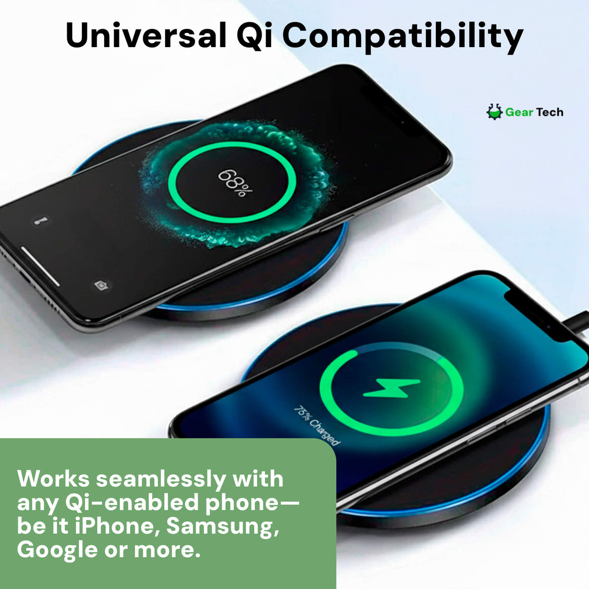 Wireless Charging Pad 15W | Fast Qi Charging for iPhone, Samsung & Pixel | Slim Cable-Free Charger Base for Home & Office