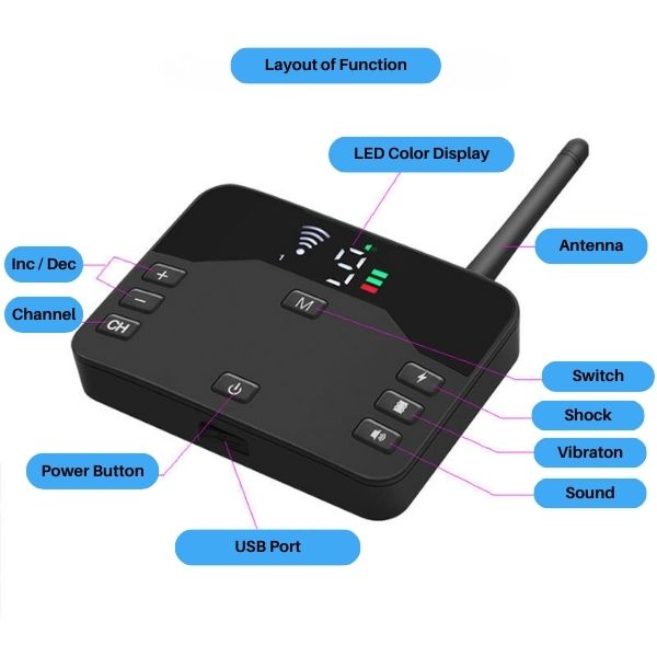 Wireless Dog Fence Training Collar | Sound, Vibration and Static Modes | Covers Up to 500m, Rechargeable & Waterproof