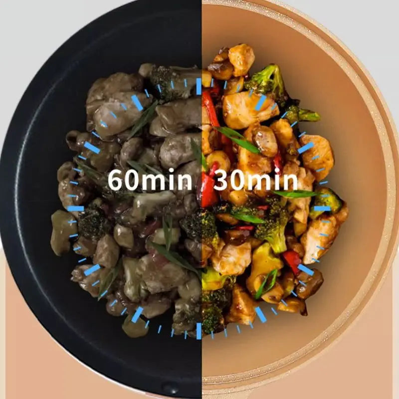 Wok Cooking Pro | 2-in-1 Nonstick Steamer Wok