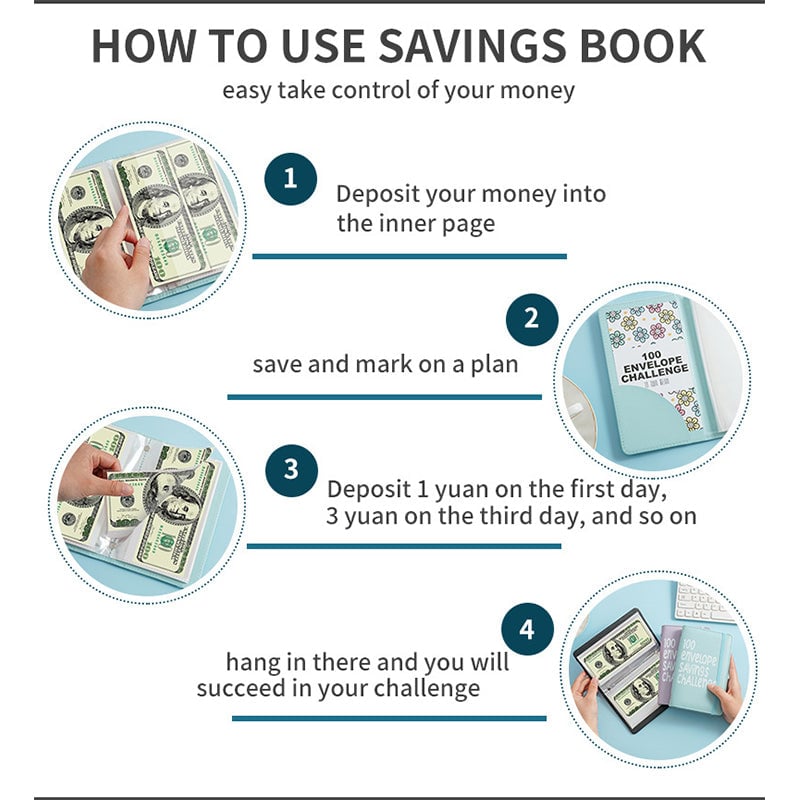 Savings Binder Challenge A6 Daily Tracker with 50 Labelled Envelopes 6